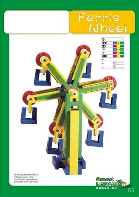 הרכבת לייזי 262 חלקים במזוודה